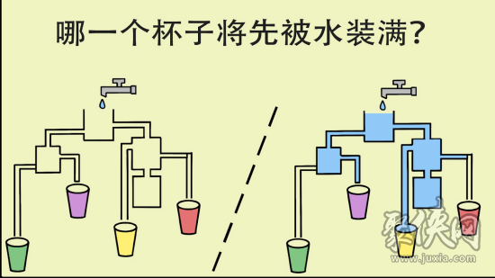 簡單大腦訓(xùn)練方法