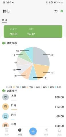 柚子用電截圖