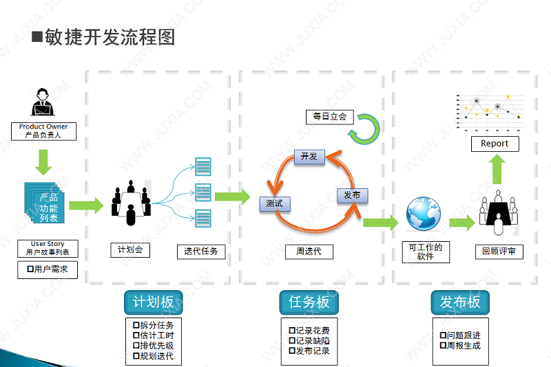 振翅而飛的雛鷹 最終幻想14的沒落與重生下