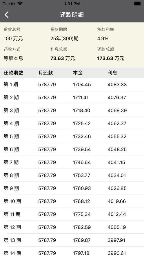 房貸計算器2021貸款計算中心