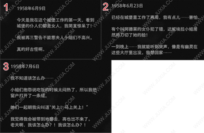 生化危机8攻略女仆日记在哪 ResidentEvilVillage攻略女仆日记怎么解读