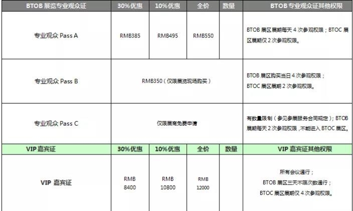 首輪優(yōu)惠期倒計時！2021ChinaJoyBTOB及同期會議購證火熱開啟！