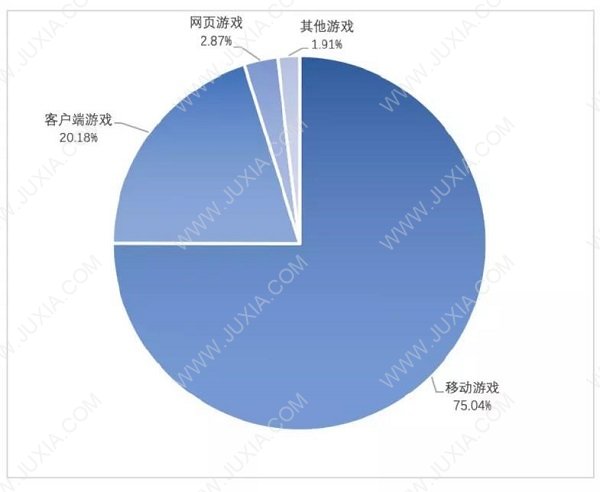 已无价值的余烬 使命召唤OL的关服意味着什么