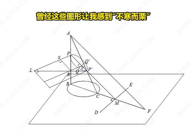 玩INSIGHT洞察有感 简单的几何学令人崩溃的几何学