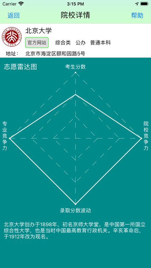 高考志愿雷達截圖