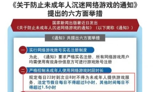 騰訊最嚴(yán)未保措施上線！未成年玩游戲被極大限制，小學(xué)生噩夢來了