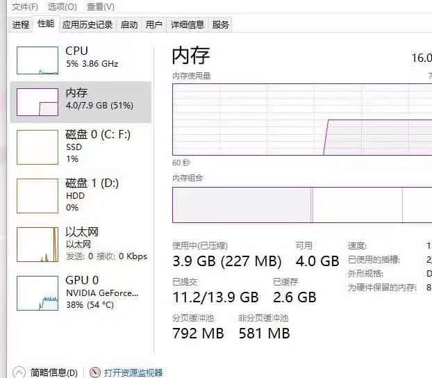 喋血復(fù)仇掉幀怎么辦 卡頓掉幀解決辦法