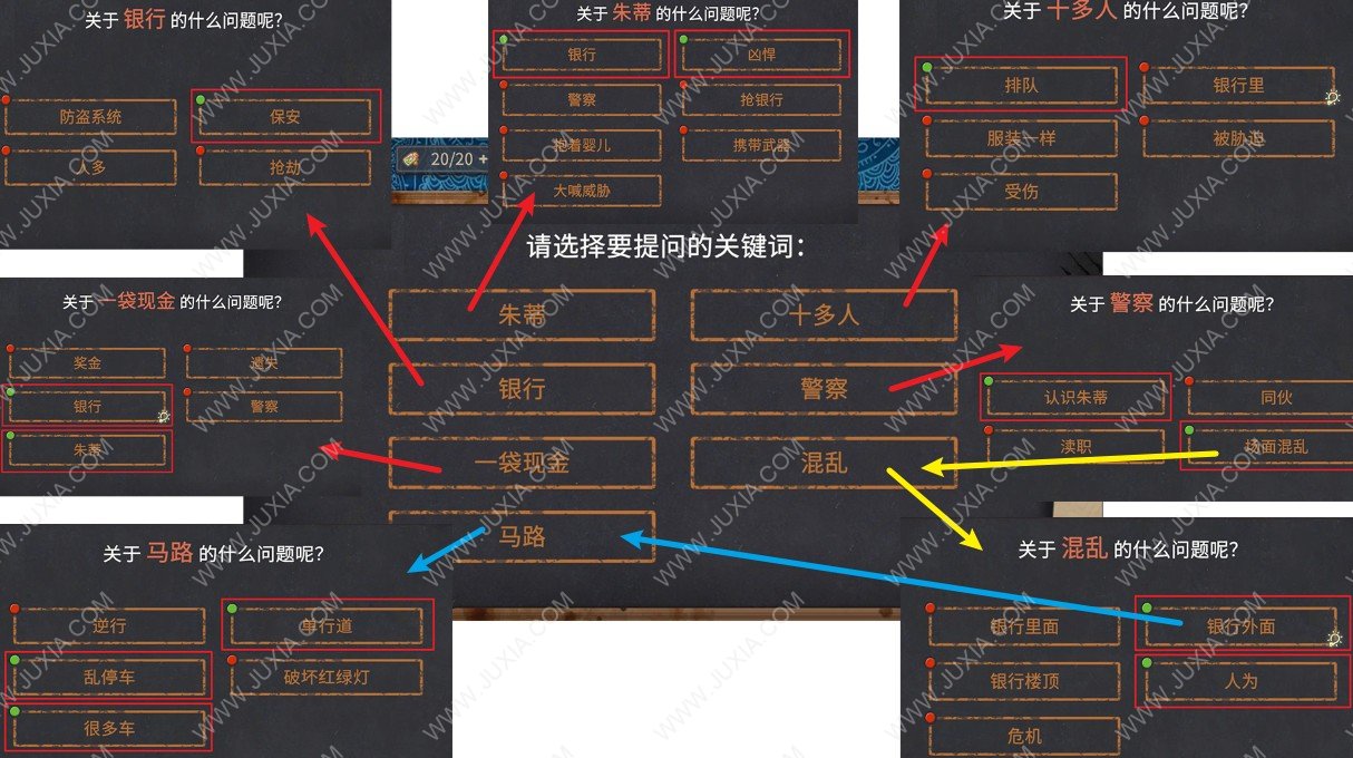 你已經(jīng)猜到結(jié)局了嗎動彈不得攻略 你已經(jīng)猜到結(jié)局了嗎全關(guān)卡攻略