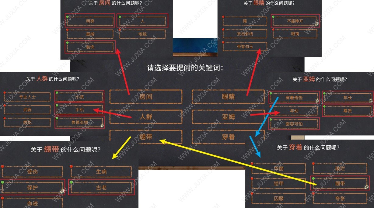 你已經(jīng)猜到結(jié)局了嗎令人畏懼的木棍攻略 你已經(jīng)猜到結(jié)局了嗎全流程攻略