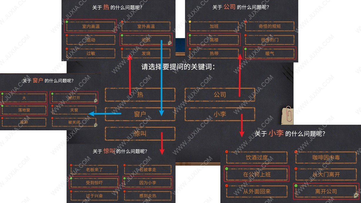 你已經(jīng)猜到結(jié)局了嗎熱攻略 你已經(jīng)猜到結(jié)局了嗎全章節(jié)攻略