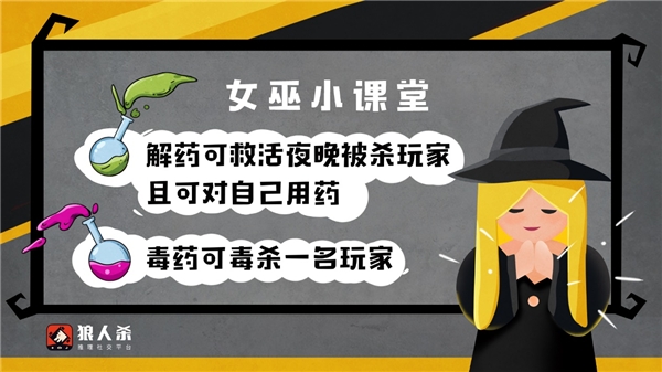 狼人殺攻略:那些不得不做的狼人殺要點