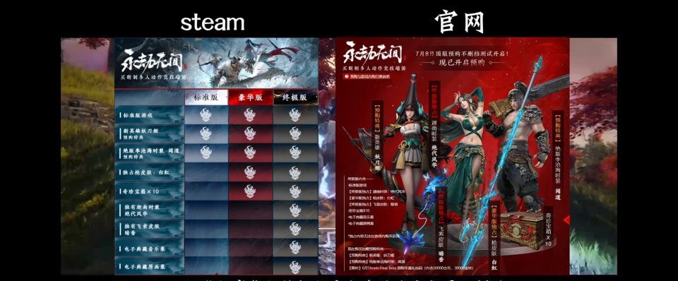 永劫无间steam礼包内容一览 国际服礼包内容