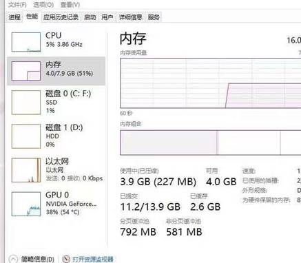 LOL美測服fps低幀數(shù)低卡頓延遲解決辦法