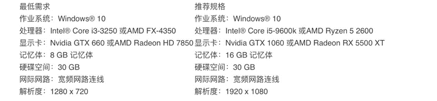 暗黑2重制版游戏运行错误解决办法