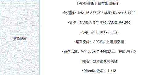 apex英雄游戏丢包问题解决办法