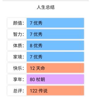 人生重開模擬器截圖