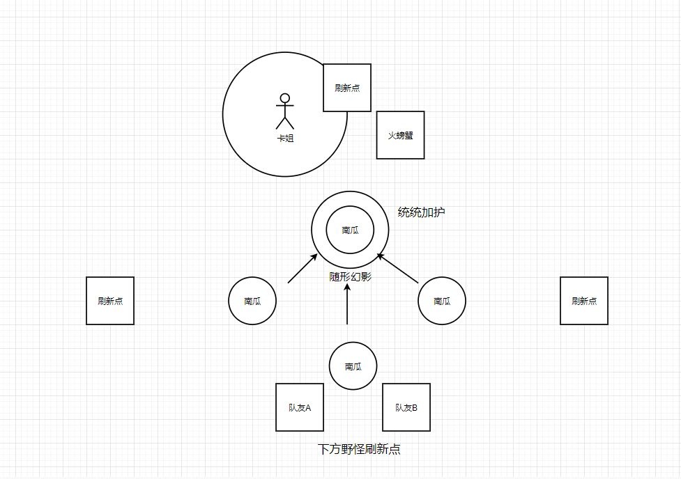 哈利波特魔法觉醒保护南瓜通关攻略 保护南瓜副本图文详解