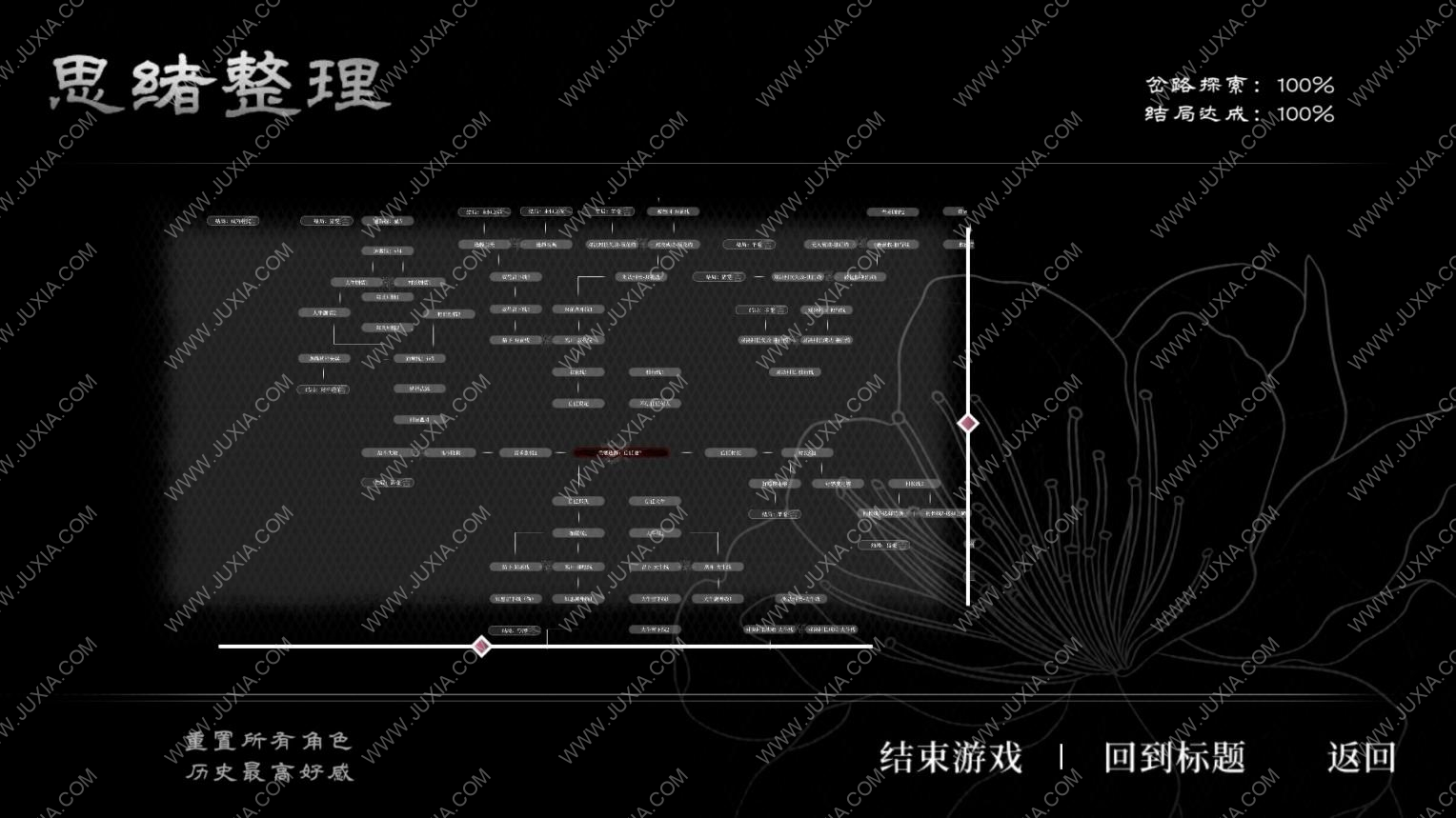 葬花简评-一杯五颜六色的白开水