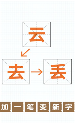 漢字黃金屋