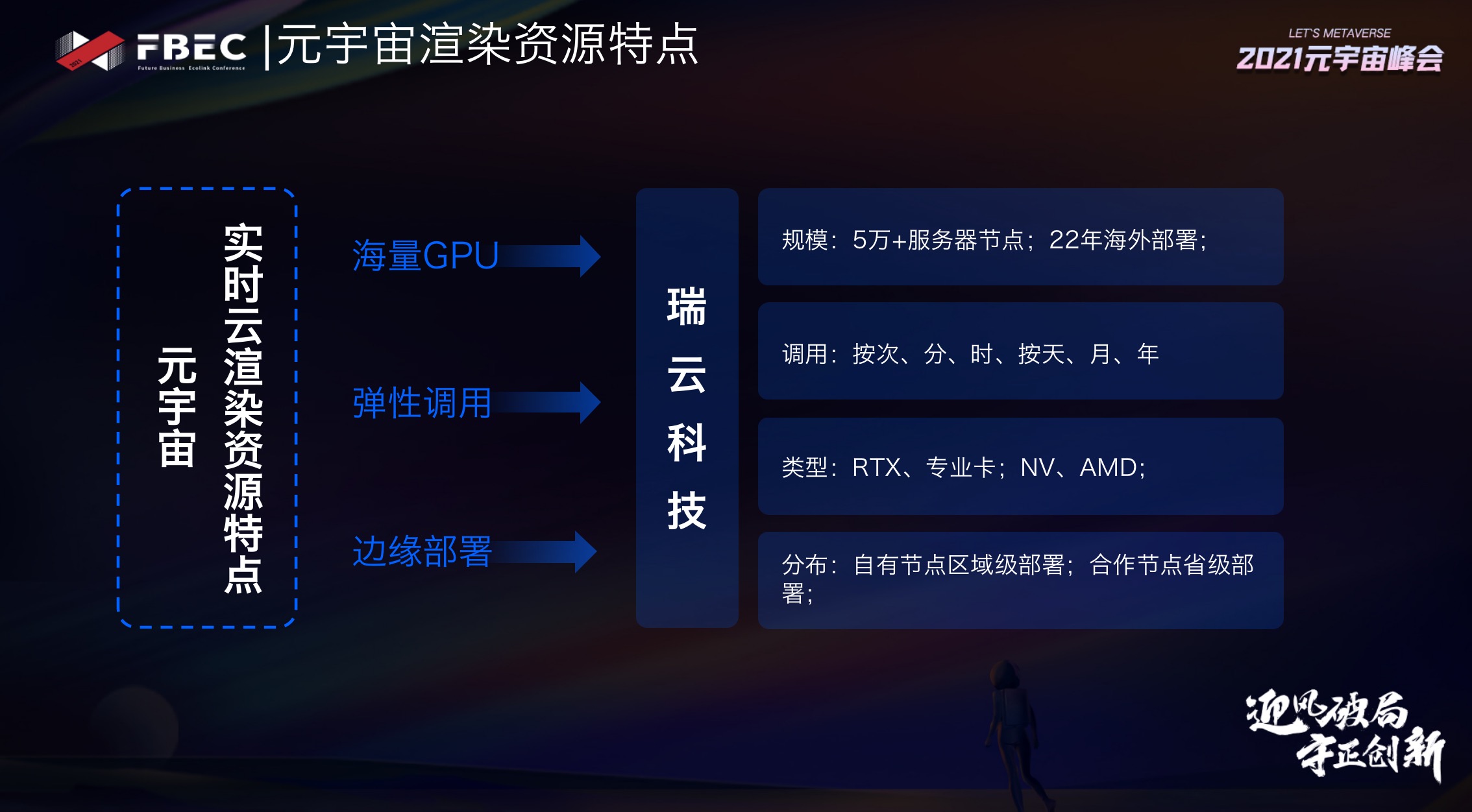 FBEC2021 | 瑞云科技 副總經(jīng)理黃金進(jìn)：實時云渲染是實現(xiàn)現(xiàn)實世界和虛擬世界寫實視覺效果的關(guān)鍵