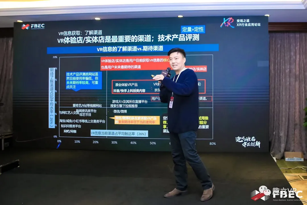 FBEC趣立科技CMO張童：推演與應(yīng)用未來的XR內(nèi)容變現(xiàn)