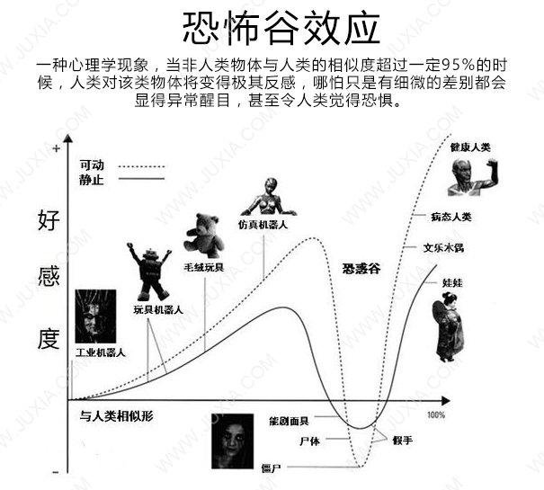 《寂静岭2》：不敢于直视深渊的人，必将被其所吞噬