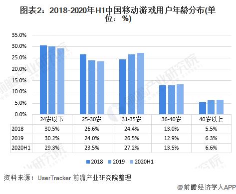 《三國(guó)殺十周年》聯(lián)動(dòng)超人氣國(guó)漫《伍六七》 游卡“新國(guó)潮”打法再升級(jí)