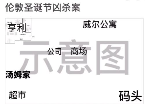 犯罪大师伦敦圣诞节凶杀案答案真相解析 伦敦圣诞节凶杀案凶手是谁