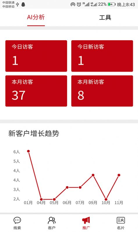 犀牛智能營銷神器