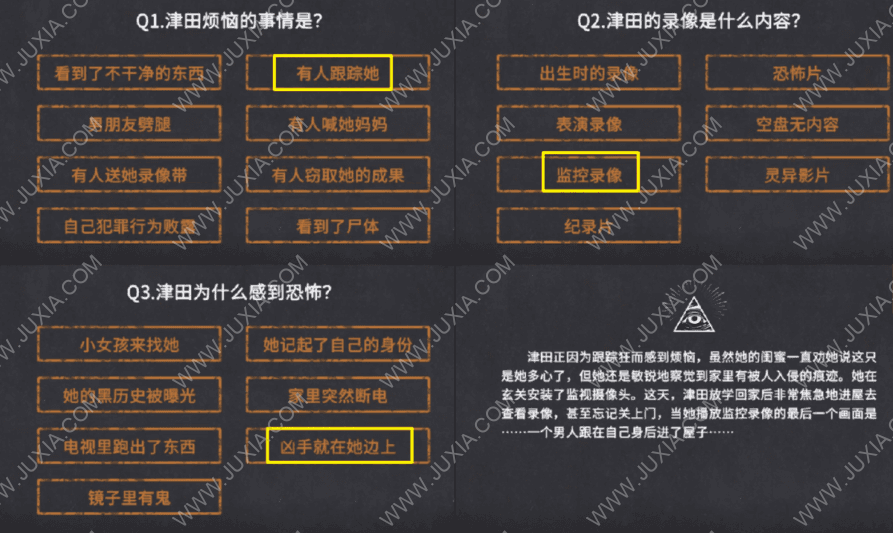 你已经猜到结局了吗夺命录像攻略 你已经猜到结局了吗游戏攻略5-2