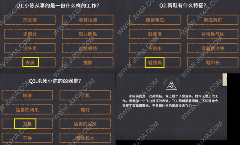 你已经猜到结局了吗游戏攻略新鞋 你已经猜到结局了吗攻略7-1