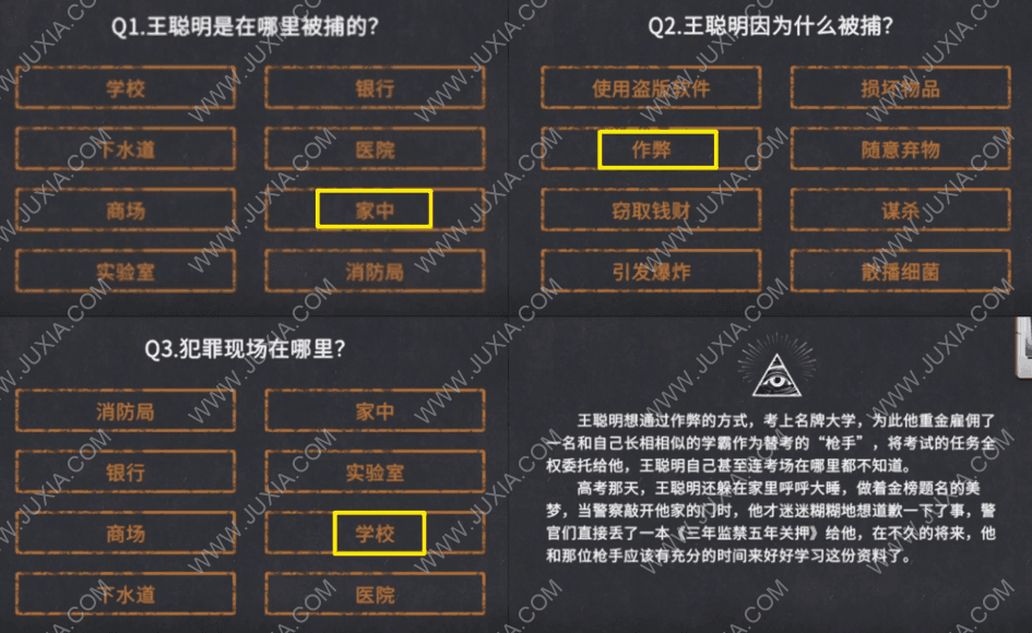 你已經(jīng)猜到結(jié)局了嗎游戲攻略9-8 犯罪現(xiàn)場(chǎng)在哪里