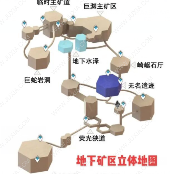 原神杂谈：增加Z轴的意义