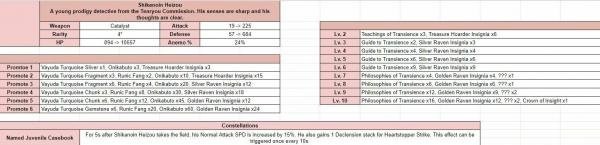 原神2.8内鬼爆料大全 2.8版本up池四星角色是谁