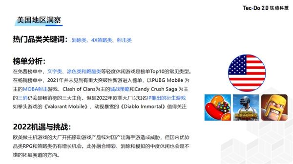 鈦動(dòng)科技第17期游戲出海大講堂：2022游戲應(yīng)用出海趨勢(shì)洞察