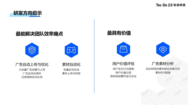 钛动科技第17期游戏出海大讲堂：2022游戏应用出海趋势洞察