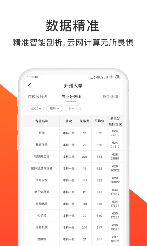 高考志愿指導(dǎo)君2022