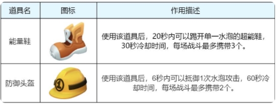 全民泡泡超人釘子地圖怎么玩 釘子地圖高分獲取攻略