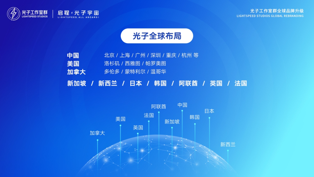 光子官宣新slogan，準備迎接下一個十年的“光子宇宙”