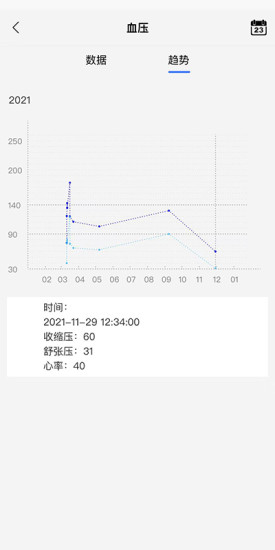 金億帝健康