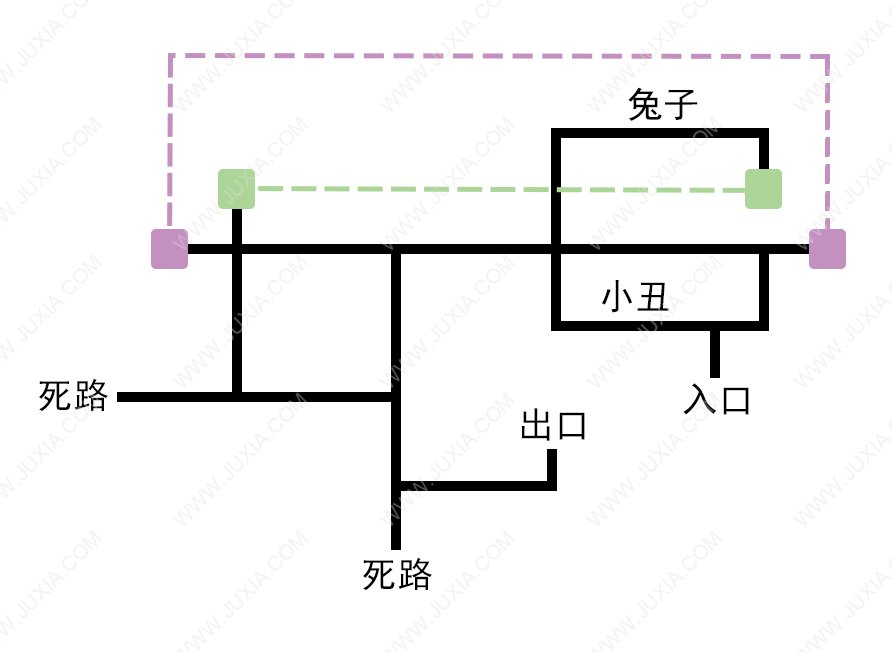 心Soul第二章攻略星星在哪 推箱子謎題攻略