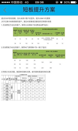 無(wú)紙化