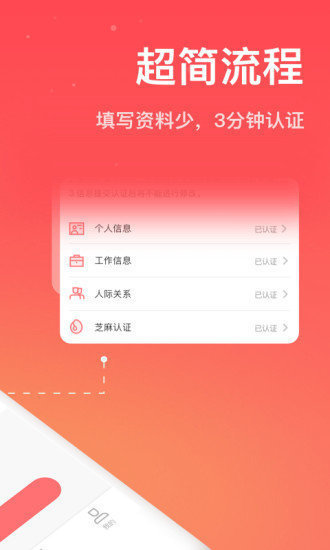 小鱼ID贷