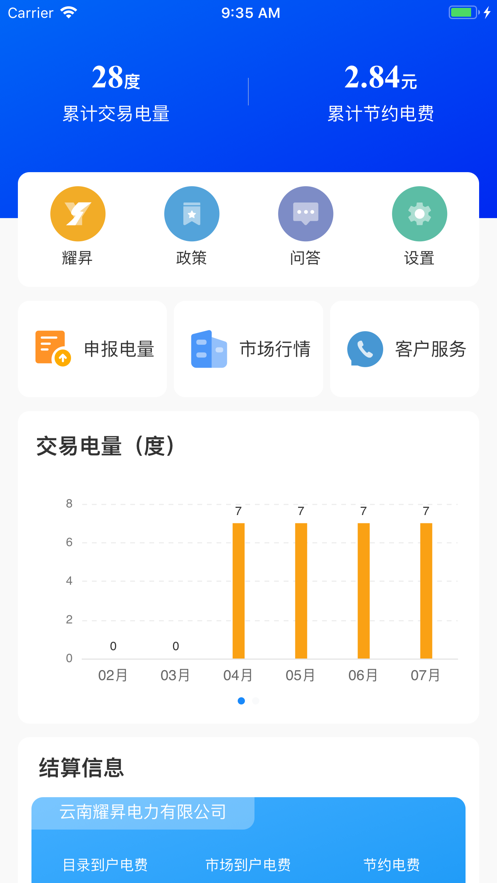 耀昇客户版