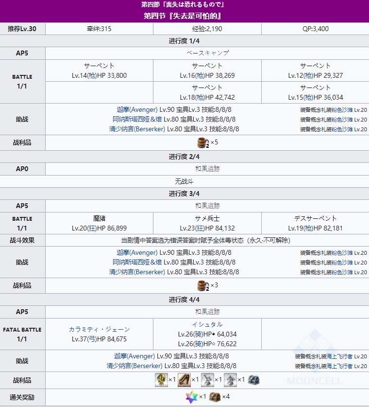 fgo泳装六期掉落图 迦勒底夏日冒险活动攻略