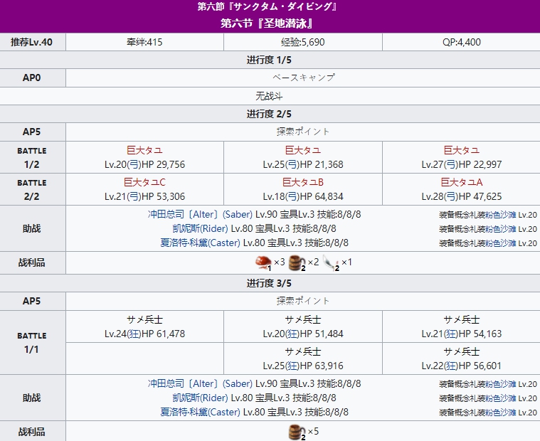 fgo泳装六期掉落图 迦勒底夏日冒险活动攻略