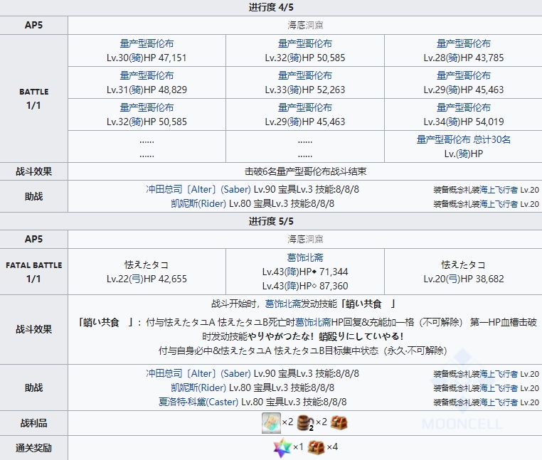 fgo泳装六期掉落图 迦勒底夏日冒险活动攻略