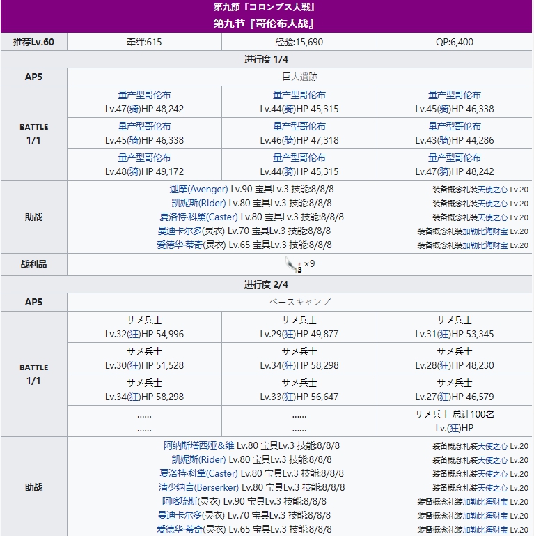 fgo泳裝六期掉落圖 迦勒底夏日冒險活動攻略