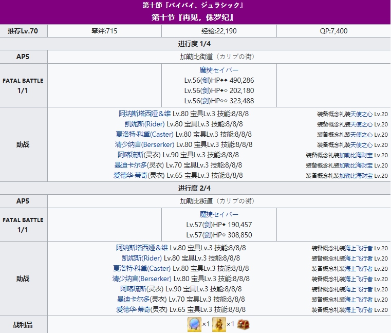 fgo泳装六期掉落图 迦勒底夏日冒险活动攻略