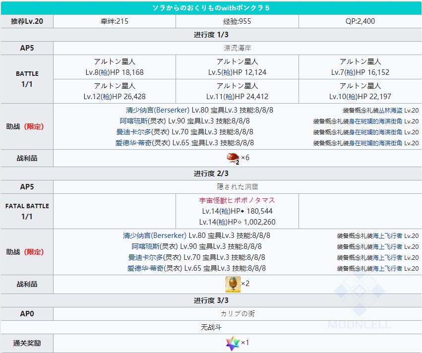 fgo泳裝六期掉落圖 迦勒底夏日冒險活動攻略